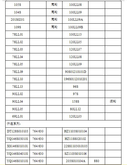 产品规格表2